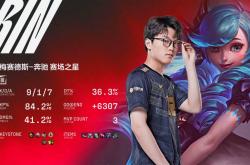 开云体育app-关于TeamEmpire血洗RNG，Caps送出助攻的信息