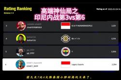 开云体育app-神仙对局！TI国际邀请赛比赛过程堪比大片