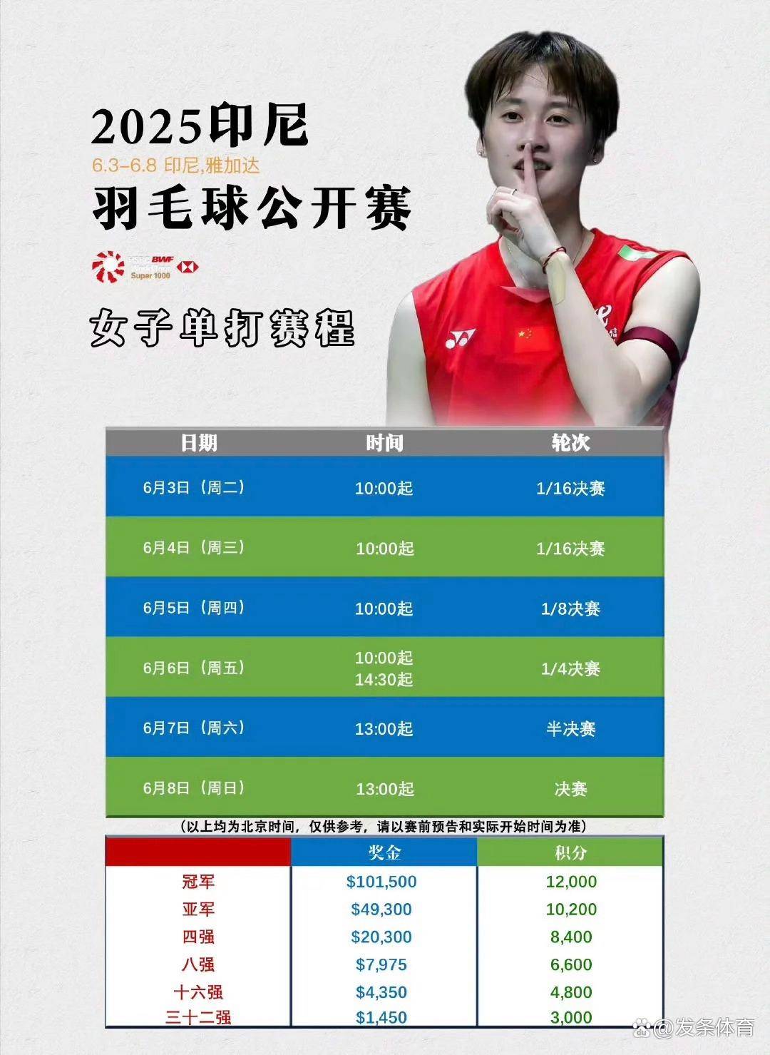 印尼羽毛球队轻取日本羽毛球队,戴资颖制霸全场的简单介绍 印尼羽毛球队轻取日本羽毛球队,戴资颖制霸全场的简单介绍