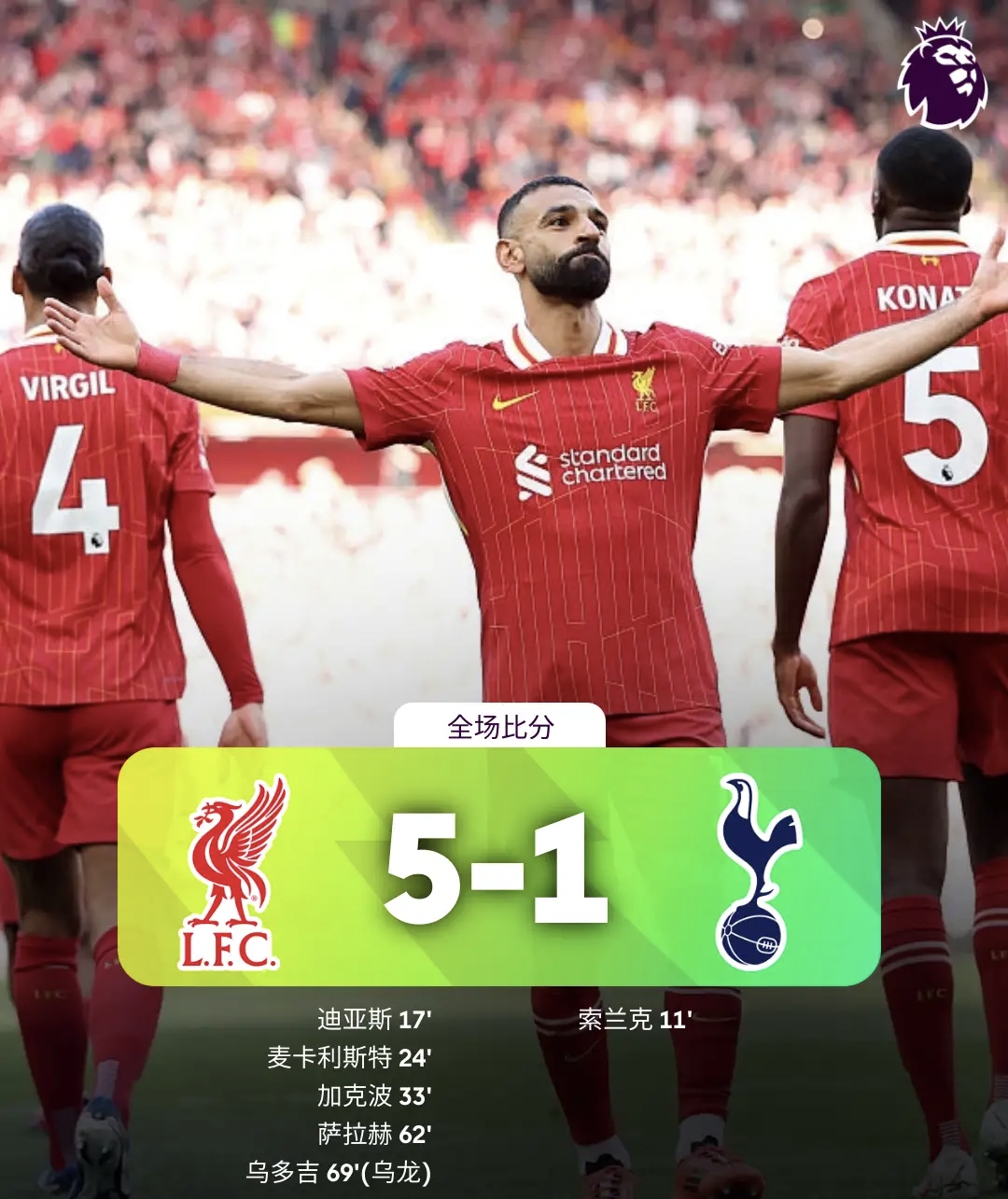 利物浦强势皇马，德容高光表现