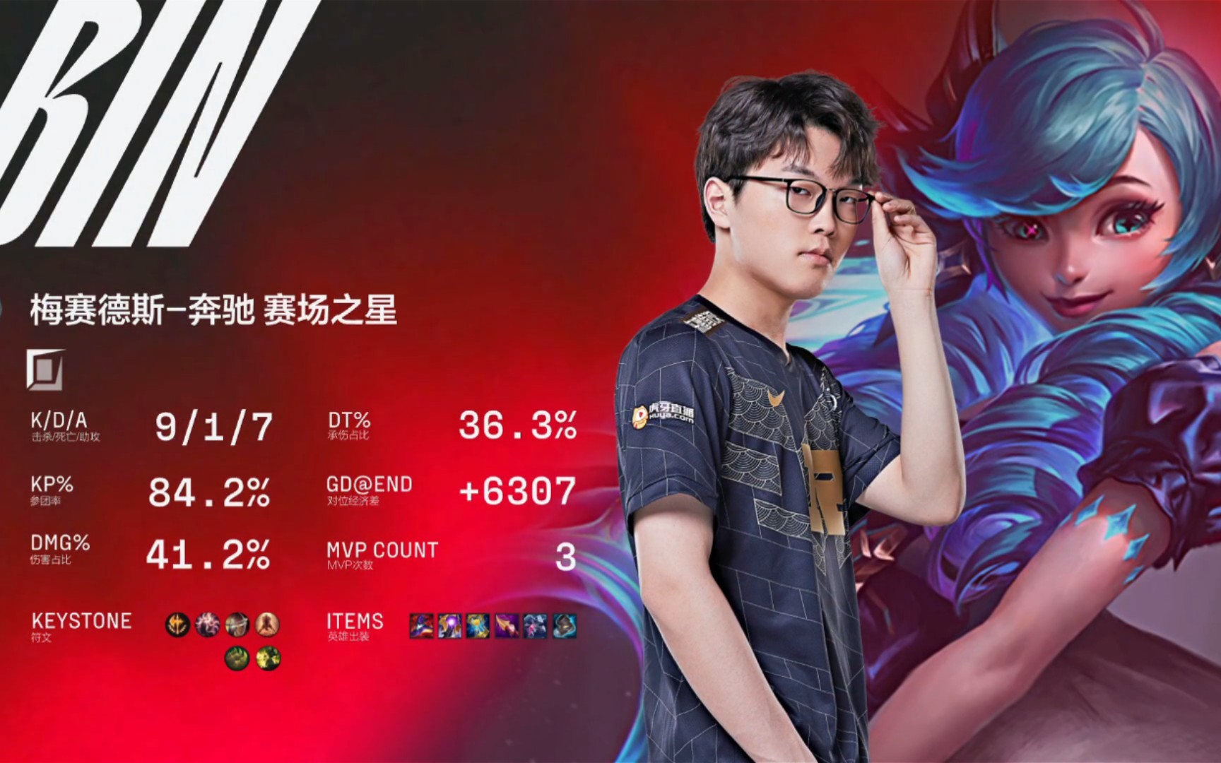 关于TeamEmpire血洗RNG,Caps送出助攻的信息 关于TeamEmpire血洗RNG,Caps送出助攻的信息